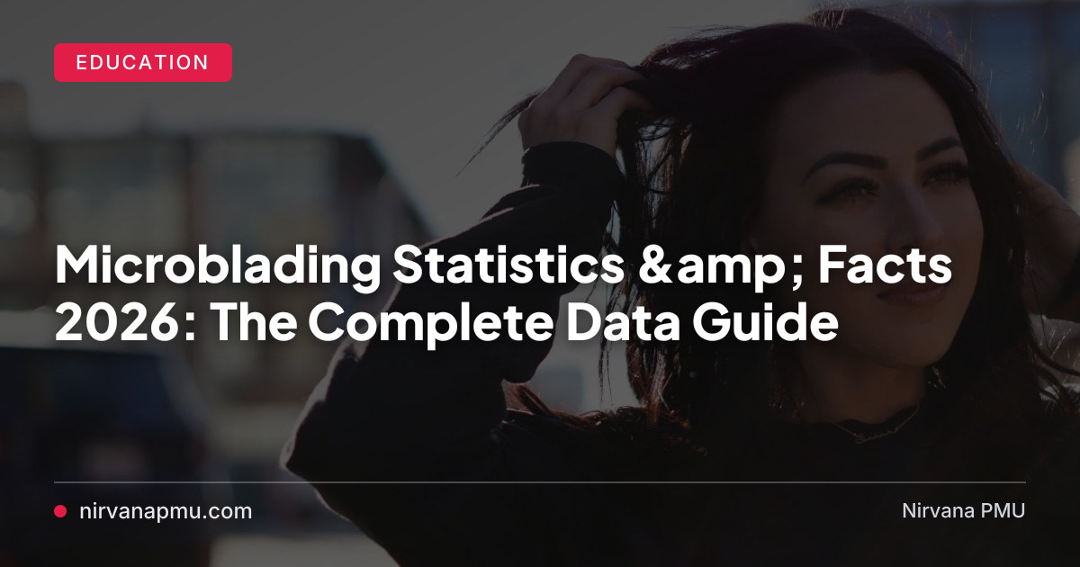 Microblading Statistics & Facts 2026: The Complete Data Guide